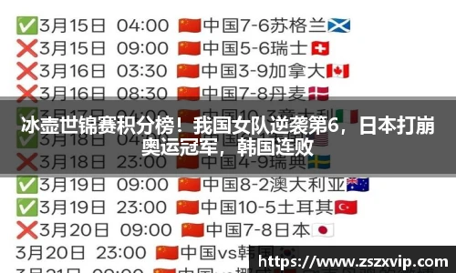 bsport必一